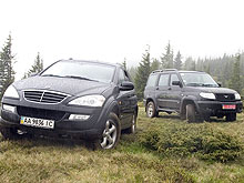  SsangYong Kyron  UAZ Patriot    