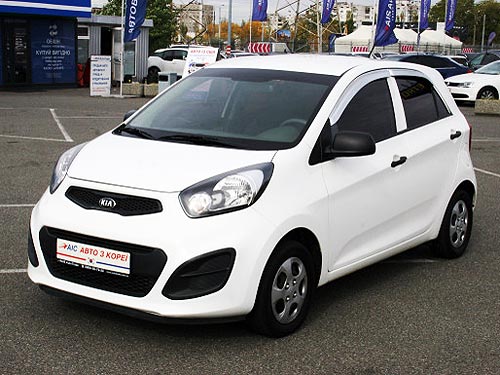     Kia Picanto      210 . . - Kia