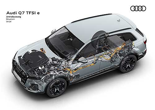  - Audi Q7/Q8 TFSI e quattro        - Audi