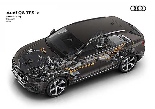 - Audi Q7/Q8 TFSI e quattro        - Audi
