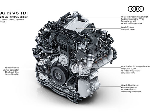 Audi �������� ������ �������� ��� Audi Q5 �� A6 - Audi