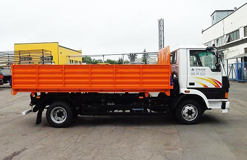 ���������� �������� �������� ������� ������������� ���������� �� ���� ���� - ����