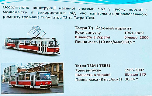 ���������� "������" ������� ��������� ��� � ����� � ����� ������� ����� - ������