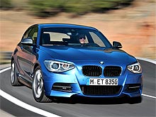  BMW 114i       28%