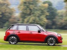  MINI       