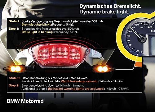 В мотоциклах BMW будут устанавливать динамические стоп-сигналы - BMW