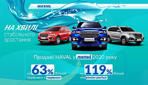    1000-  SUV- HAVAL - HAVAL