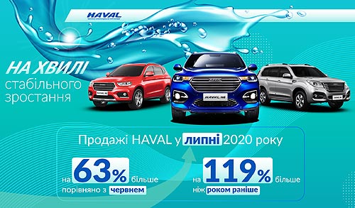 HAVAL      - HAVAL