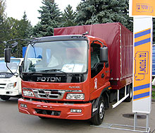 DaimlerChrysler  24%  Beiqi Foton Motor