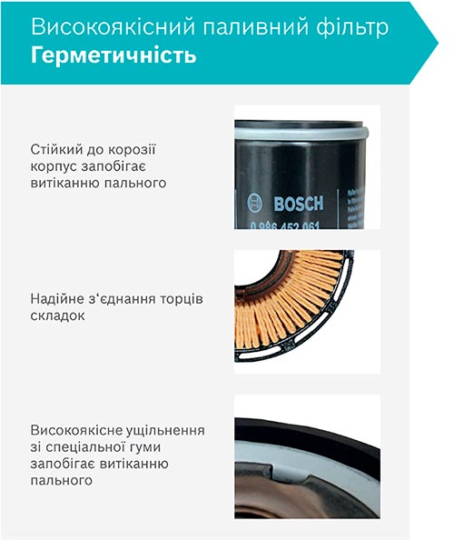     .  Bosch - Bosch