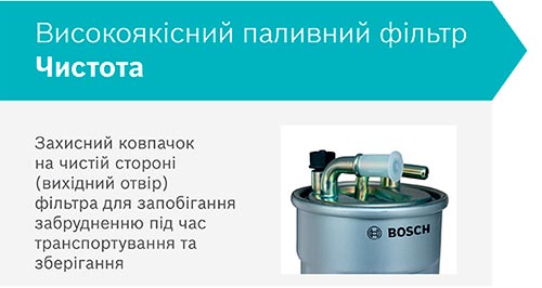     .  Bosch - Bosch