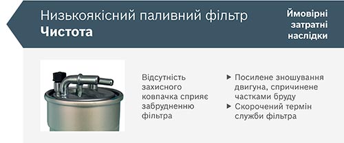    .  Bosch - Bosch
