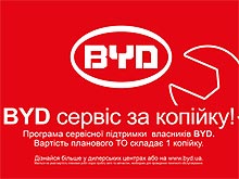      BYD    - BYD