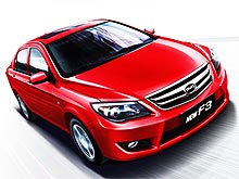   BYD      14,0 ./$
