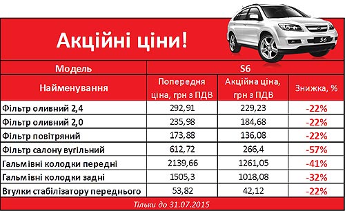      BYD   57% - BYD