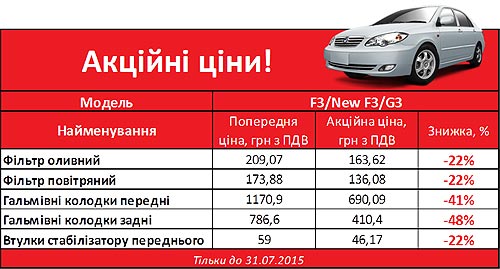      BYD   57% - BYD