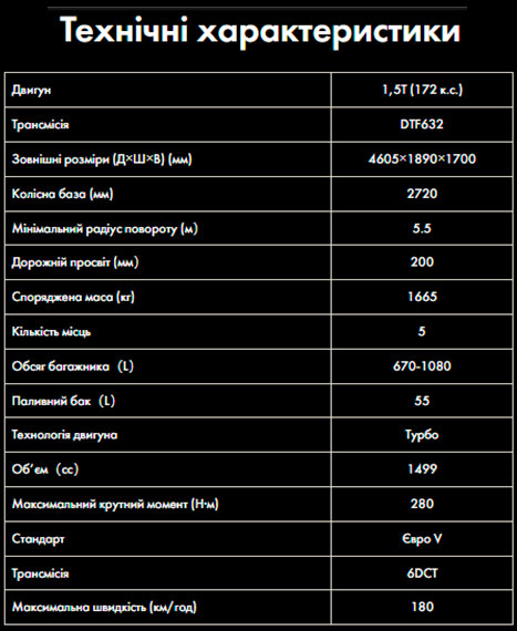         JAC JS6 - JAC