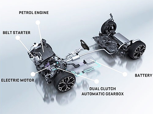    DS    DS 4 HYBRID  DS 3 HYBRID - DS