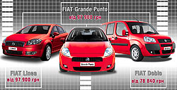          25 000 . - FIAT