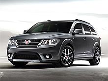  Lancia  Fiat      Euro NCAP