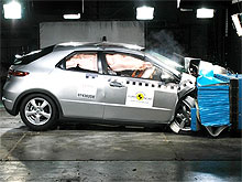 Honda Civic     Euro NCAP - Honda