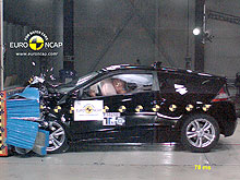 Honda CR-Z      Euro NCAP - Honda