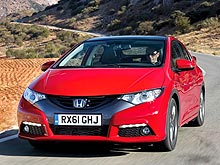 Honda Civic      Best Cars Award