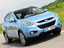   Hyundai ix35     20%  - Hyundai