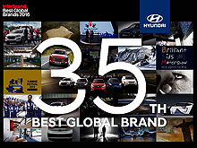 Hyundai Motor         