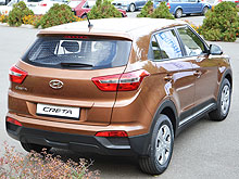 Hyundai Creta:    