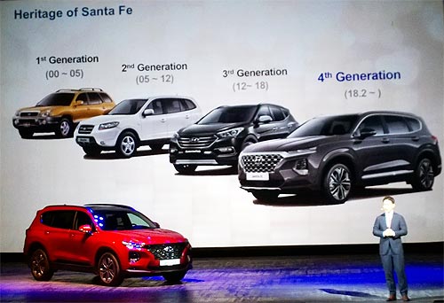   .      Hyundai Santa Fe - Hyundai