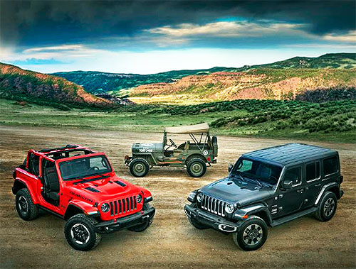  5 000 000 Jeep Wrangler - Jeep