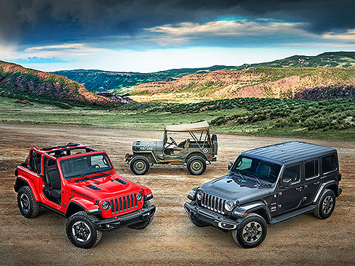 15  1941 : ,   Jeep