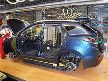 Hyundai Motor    $9,5 