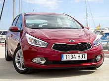    KIA Ceed SW