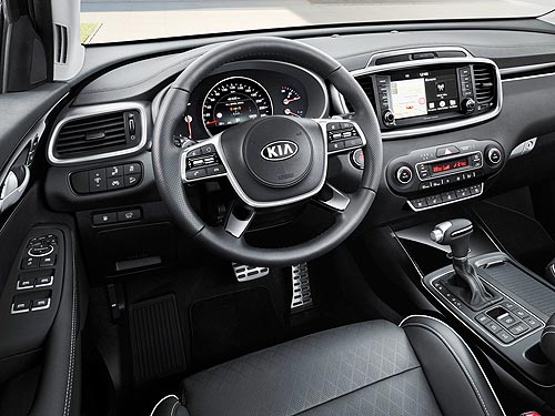  Kia Sorento      IIHS - Kia