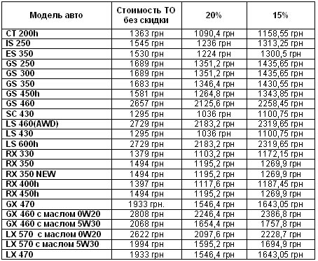 �� ������� ������� ���� ����� �������� �������� ���������� ��� �� ����� ������� ������ - ������ ���� �����