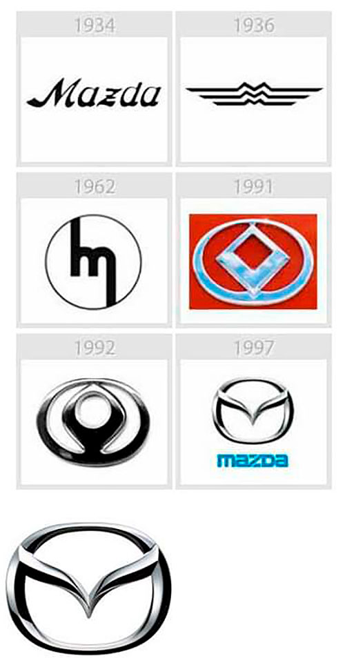  Mazda      - Mazda