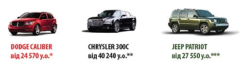      Chrysler, Jeep  Dodg       4,85  5.20    - Chrysler