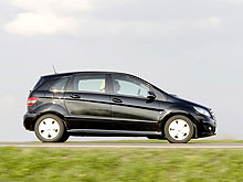 Daimler AG      