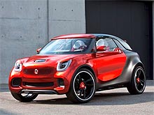 Smart  