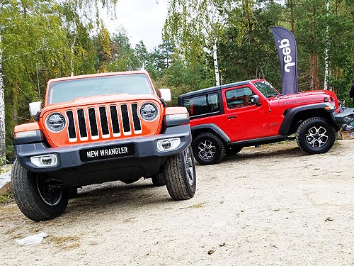    :       Jeep Wrangler - Jeep