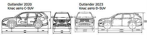         Mitsubishi Outlander - Mitsubishi