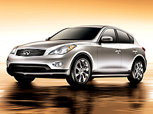      - Infiniti EX35
