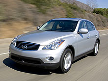  Infiniti  -     - - Infiniti