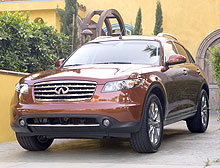      44  INFINITI