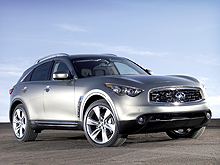        Infiniti FX