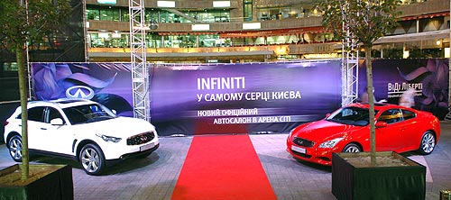  Infiniti      9% - Infiniti