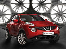 Nissan Juke  5     Euro NCAP