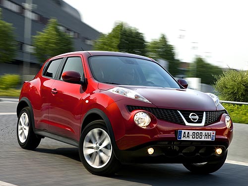  Nissan      20%-     - Nissan